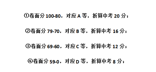 中考好多分可以上高中_中考300分左右能上什么學校_中考300分能去哪