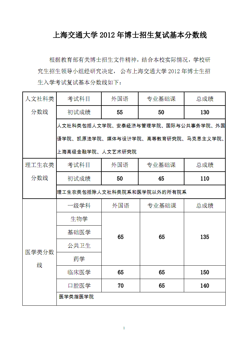 湖南大學2020年研究生_2023湖南大學研究生院_湖南大學研究生2021