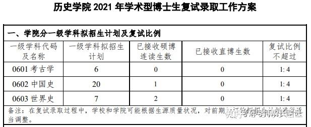 2023湖南大學研究生院_湖南大學2020年研究生_湖南大學研究生2021