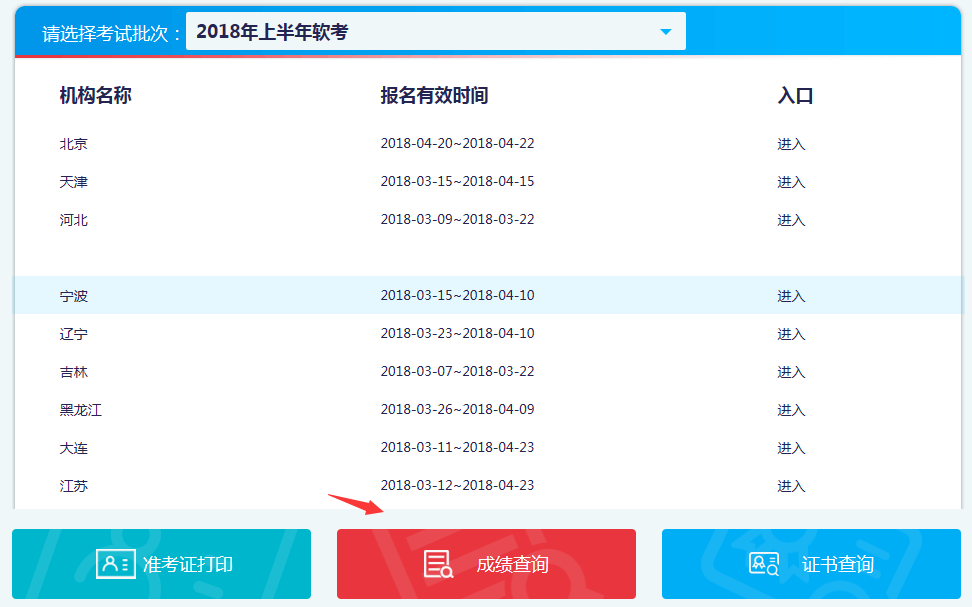 查詢英語成績大于90分的同學_英語二級成績查詢
