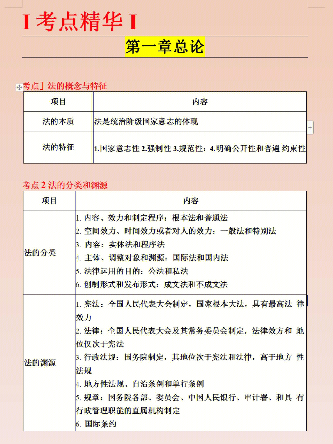 司法考試眾合怎么樣_眾合司法考試培訓班_眾合司法考試培訓機構