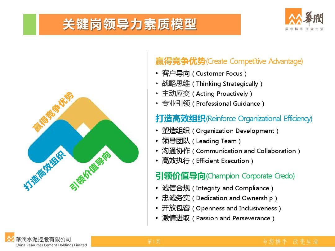 新員工寫工作總結范文_范文總結員工新工作計劃_新員工工作總結范文