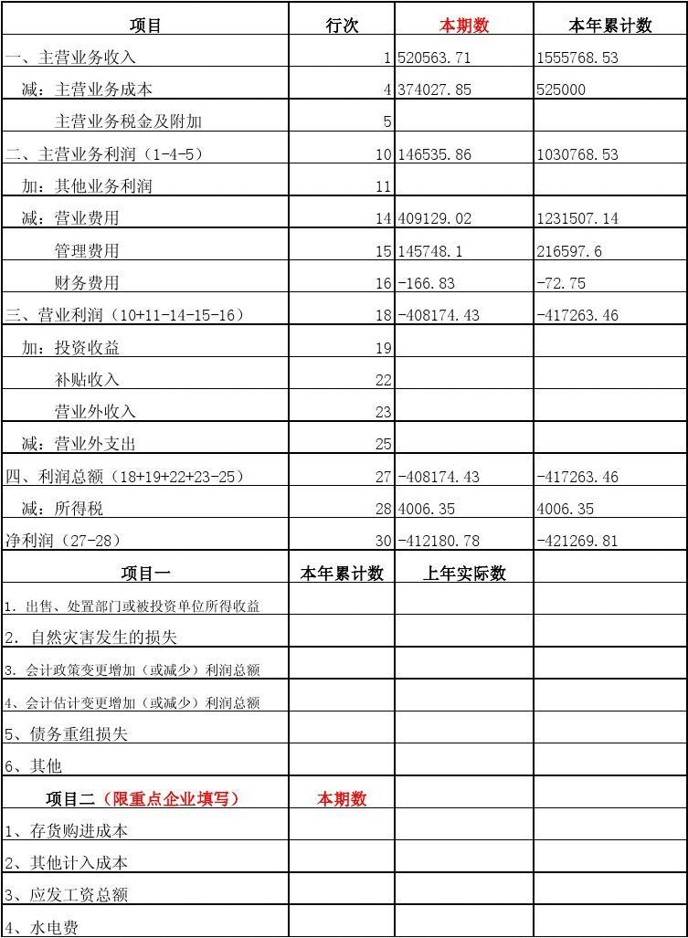 中國(guó)會(huì)計(jì)管理師官網(wǎng)_中國(guó)管理會(huì)計(jì)師考試科目_中國(guó)管理會(huì)計(jì)師考試