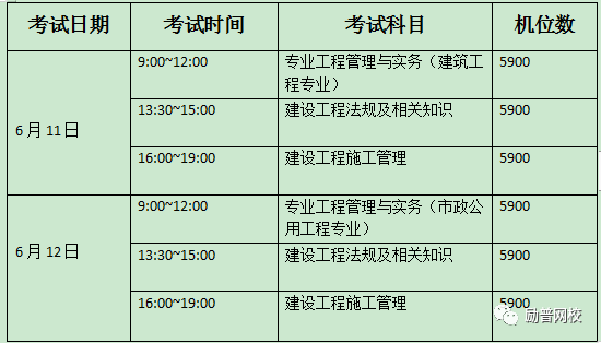 今年建造師報名時間_2024年建造師報考時間_建造師考試報名時間2021年
