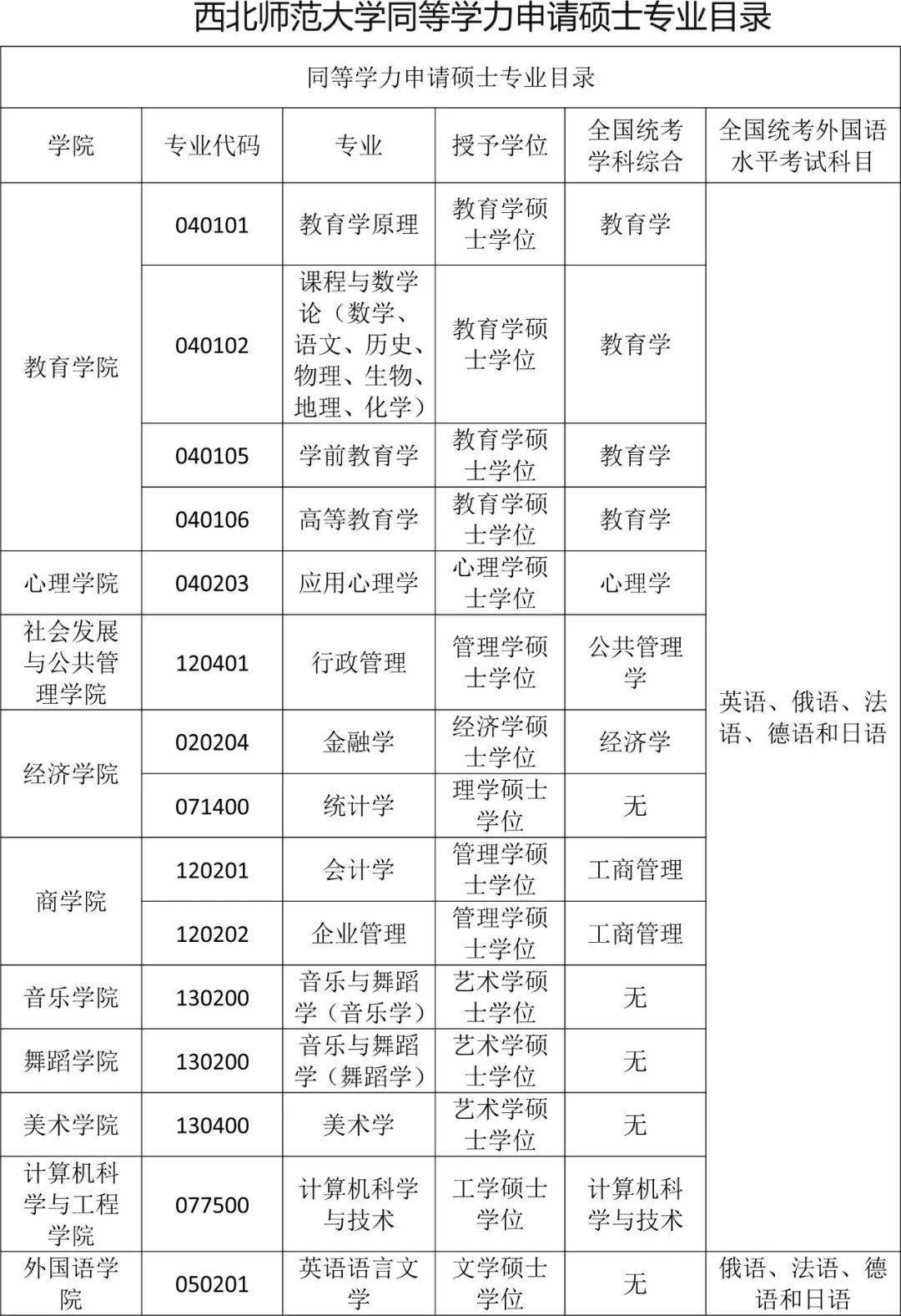 注冊工程咨詢師考試時間表_2024年注冊咨詢工程師考試時間_注冊咨詢工程師考試幾年滾動