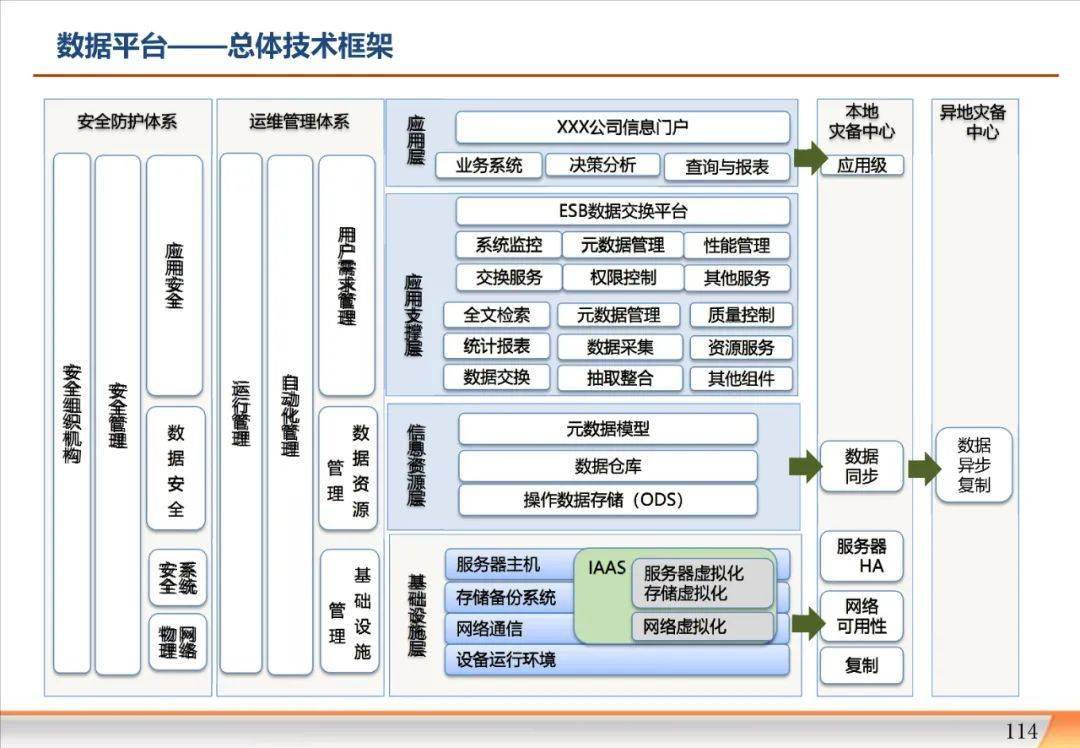總結信息技術工作怎么寫_信息技術工作總結_信息技術工作總結范文