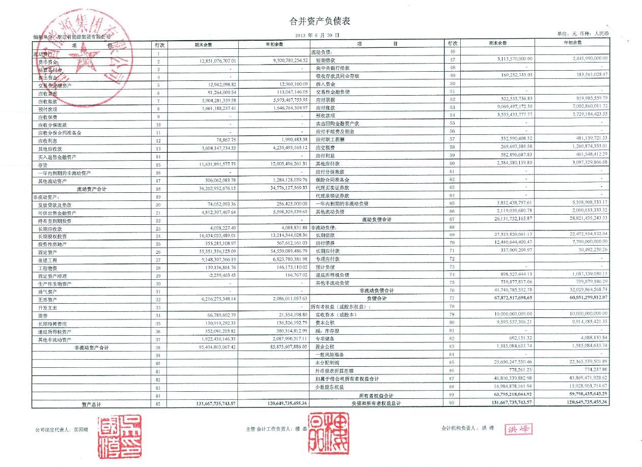 助理會計(jì)師培訓(xùn)_助理會計(jì)師培訓(xùn)費(fèi)_培訓(xùn)助理會計(jì)師招聘