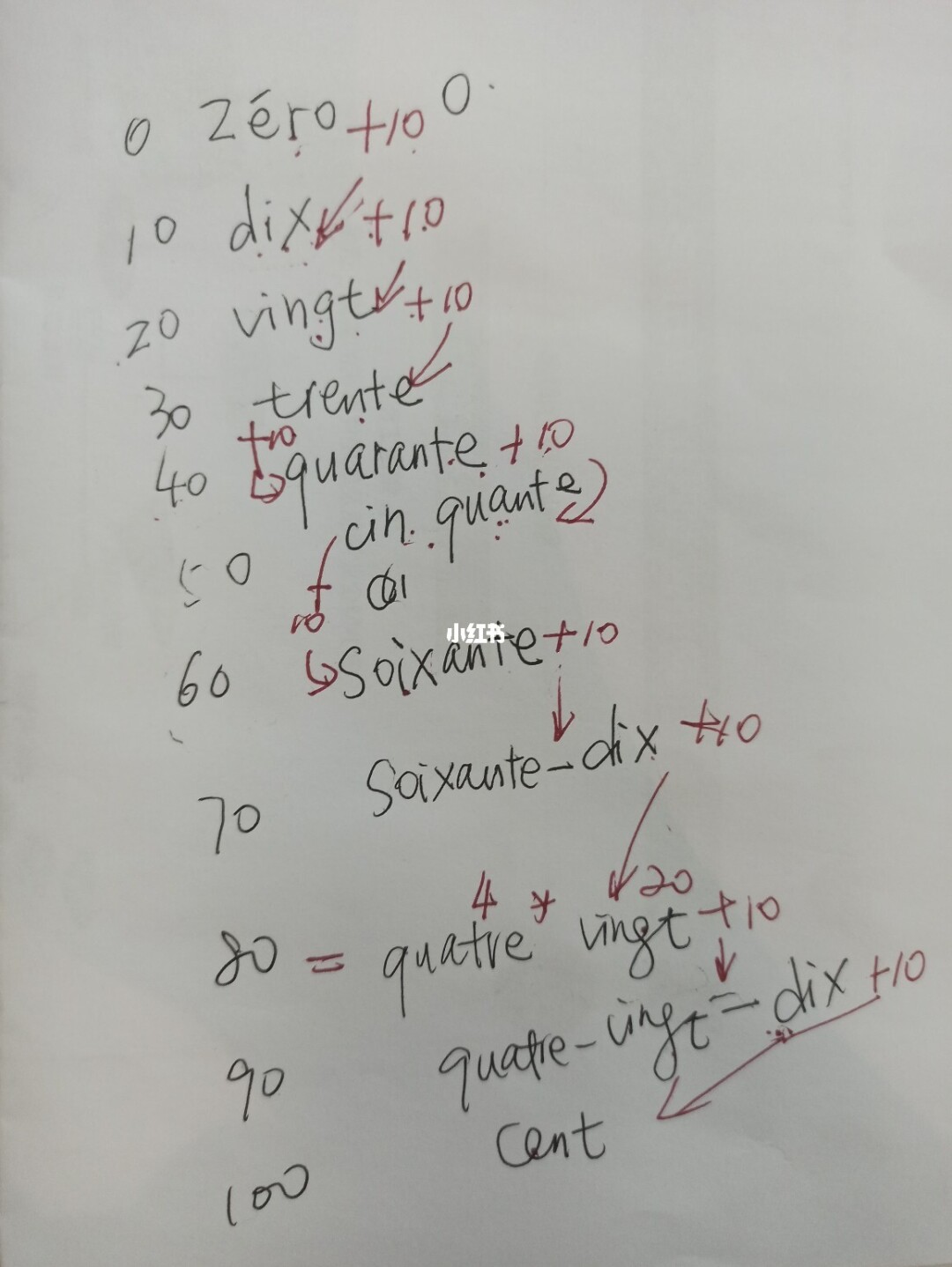 雅思英語培訓中心_雅思培訓英語班_2023雅思英語培訓機構