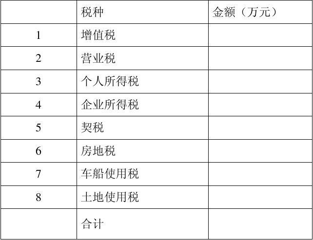 微小企業(yè)會計制度_小微企業(yè)常見業(yè)務會計實務_小微企業(yè)會計實務
