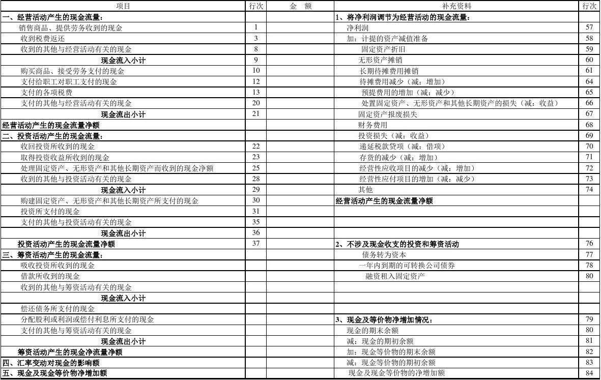 小企業會計準則的亮點_準則會計企業小結怎么寫_小企業會計準則