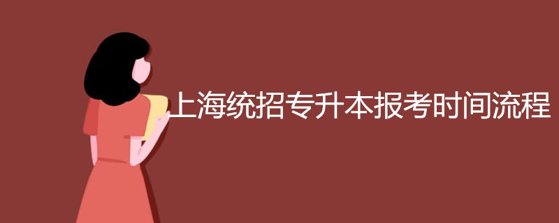 報一個考研培訓班費用_文都考研培訓班費用_2020考研培訓班多少錢