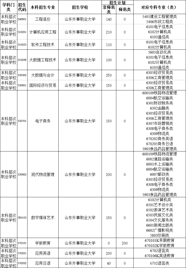 甘肅自考2021年報(bào)名時(shí)間_2023年甘肅自考報(bào)名系統(tǒng)_甘肅自考網(wǎng)報(bào)名