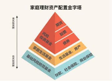 文科女生職業選擇_文科女生高薪職業_文科女生最吃香的職業