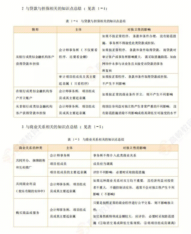 經濟法基礎卷子_經濟法基礎答案2021_經濟法基礎試題及答案