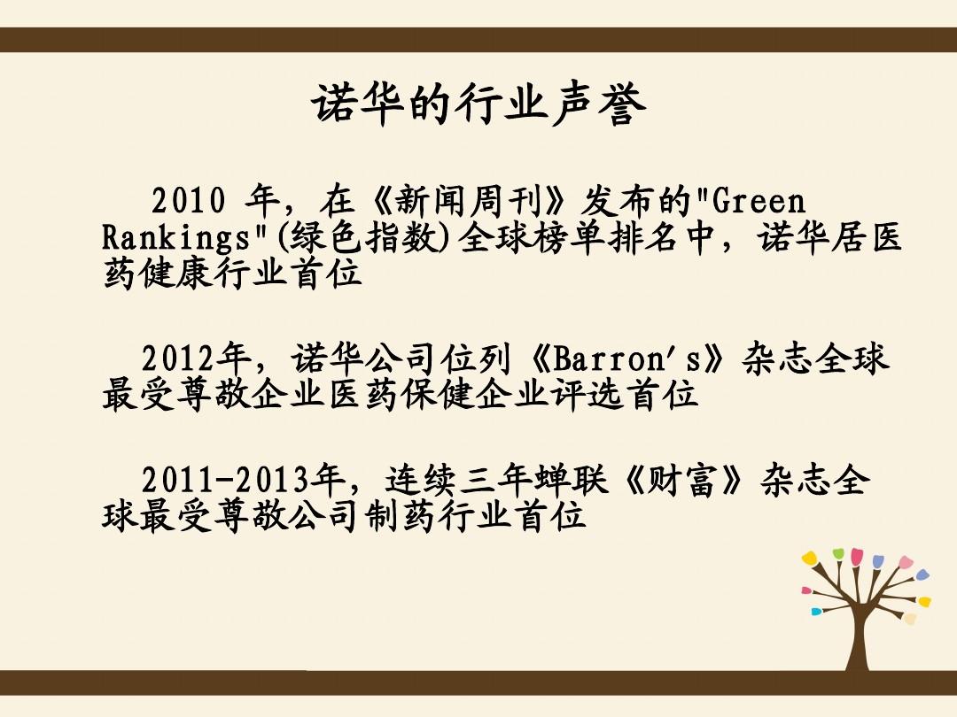制藥排名企業前十_制藥企業top_制藥企業排名
