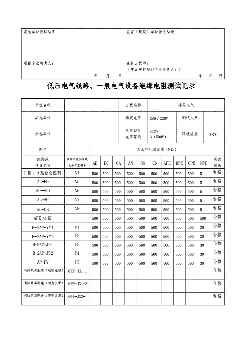 2023年施耐德電氣價格表_施耐德電氣價格表限公司官網_施耐德電氣價格表號
