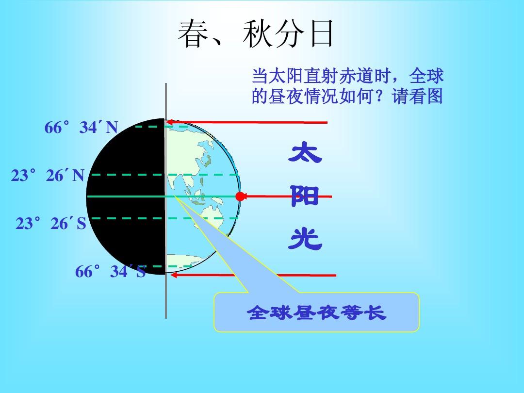 晝夜對植物的影響_晝夜對動植物的影響_晝夜對動物植物的影響