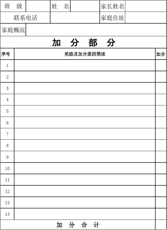 班級量化管理方案_班級量化管理細則_班級量化管理實施細則