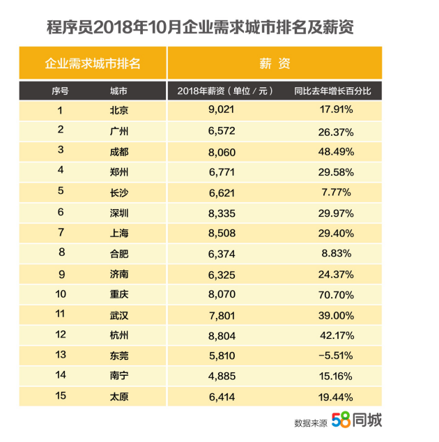 人力資源師題庫答案解析_2021人力資源師_2024年人力資源分析師