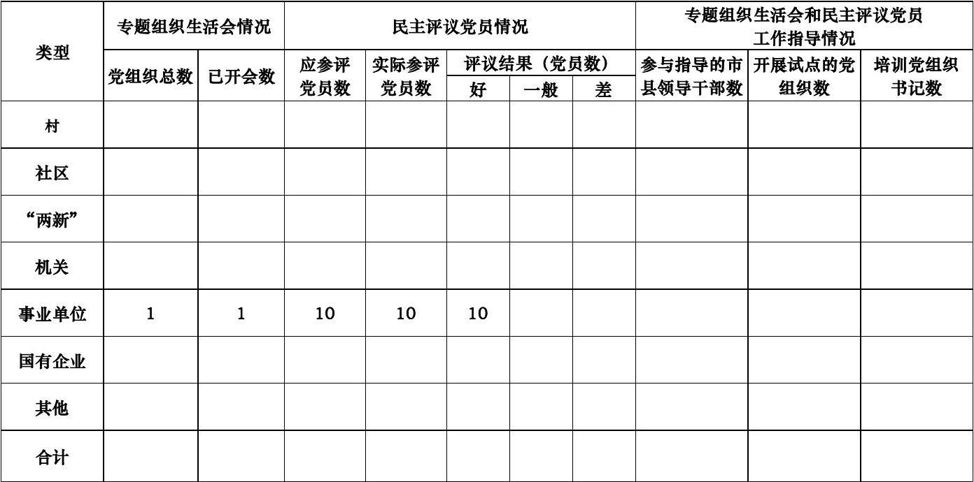 培訓班經濟管理工作總結_經濟管理培訓班_經濟管理培訓班收獲