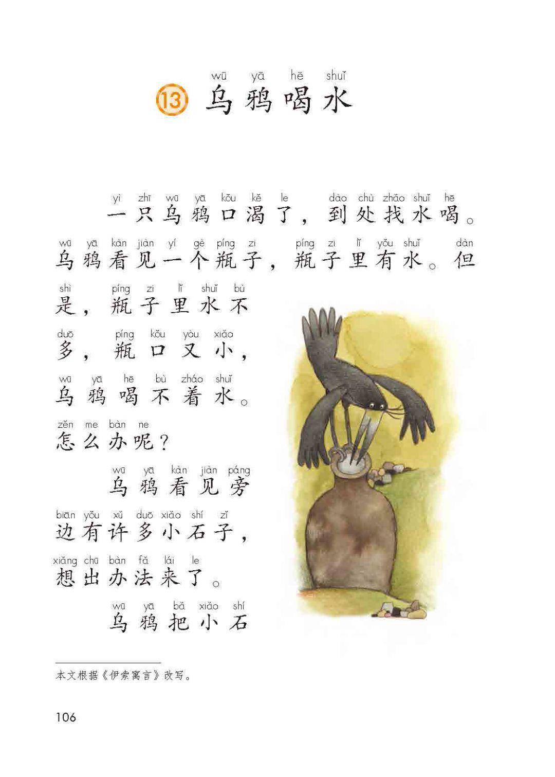 烏鴉喝水還有辦法_烏鴉喝水還有什么辦法喝到水_烏鴉喝水還有什么辦法能喝到水