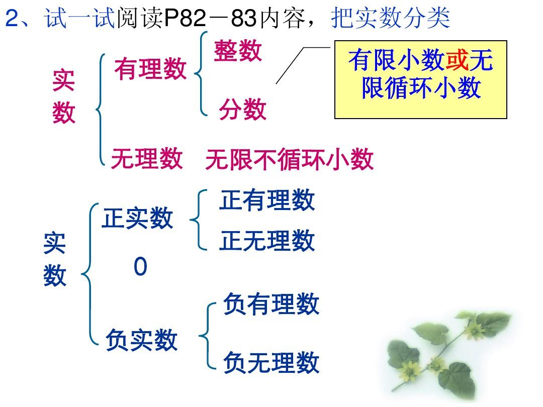 無理數的定義_無理數定義分類_無理數定義是什么意思