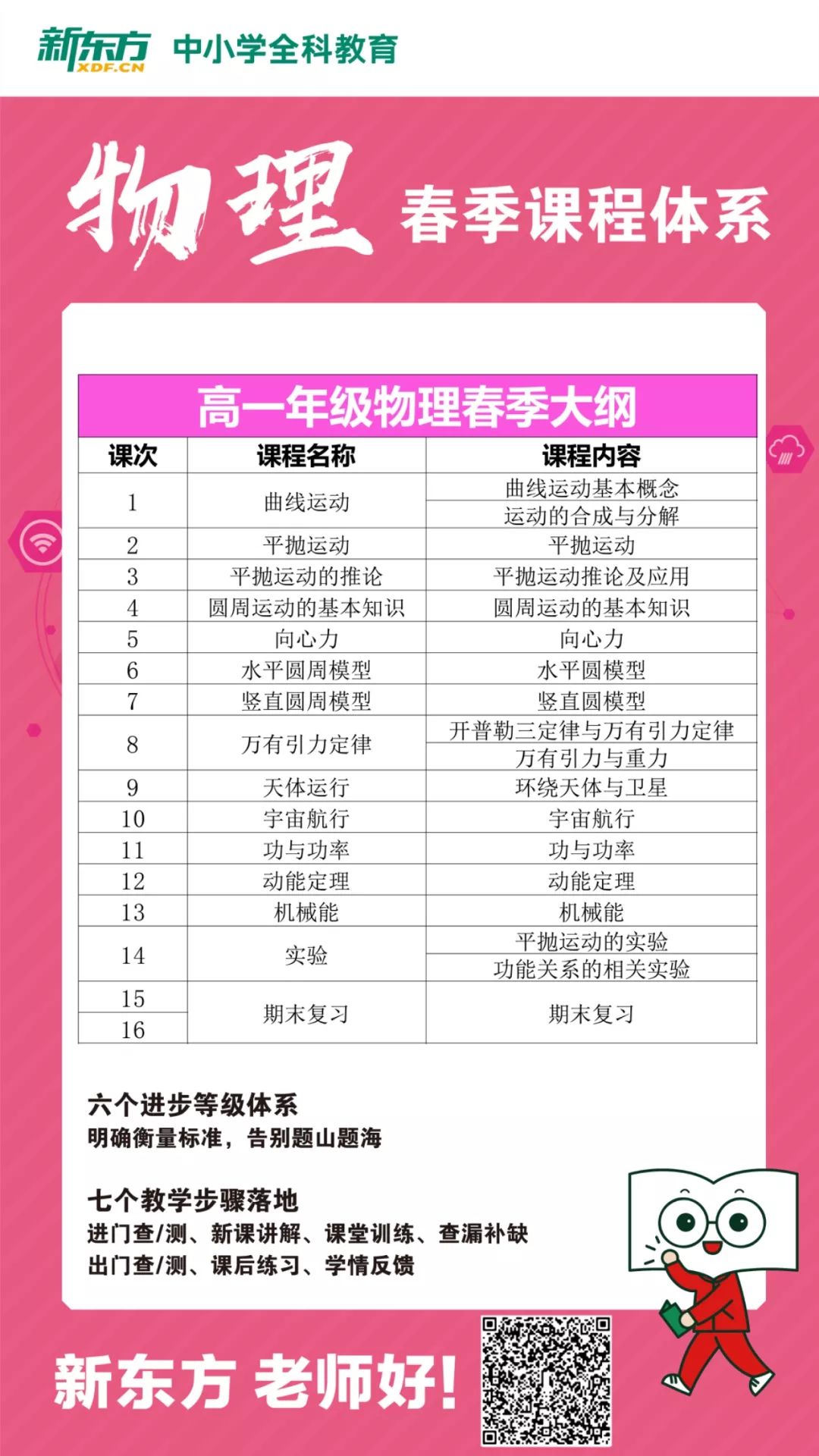 新東方夏令營價格表_新東方夏令營有效果嗎_新東方暑期夏令營多少錢