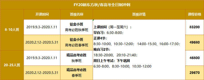 新東方夏令營價格表_新東方夏令營有效果嗎_新東方暑期夏令營多少錢