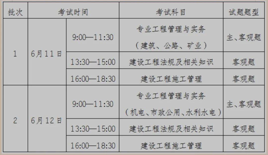 建造師一級網絡培訓_建造師網絡教育_建造師培訓師