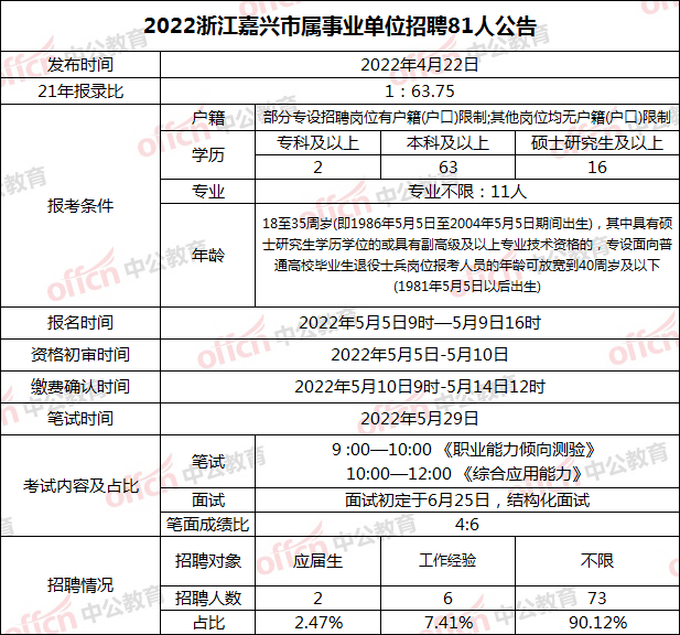 報(bào)一下黑龍江省_2023黑龍江省會(huì)計(jì)網(wǎng)官網(wǎng)_今年黑龍江省