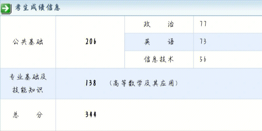 2023遼寧教育考試院_2021年遼寧教育考試院_遼寧院考試教育2023報名