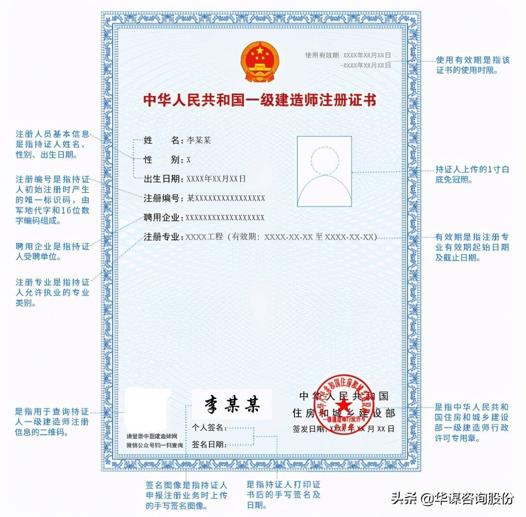 建造證書查詢師網址是什么_建造師證書查詢網站_建造師證書查詢網址