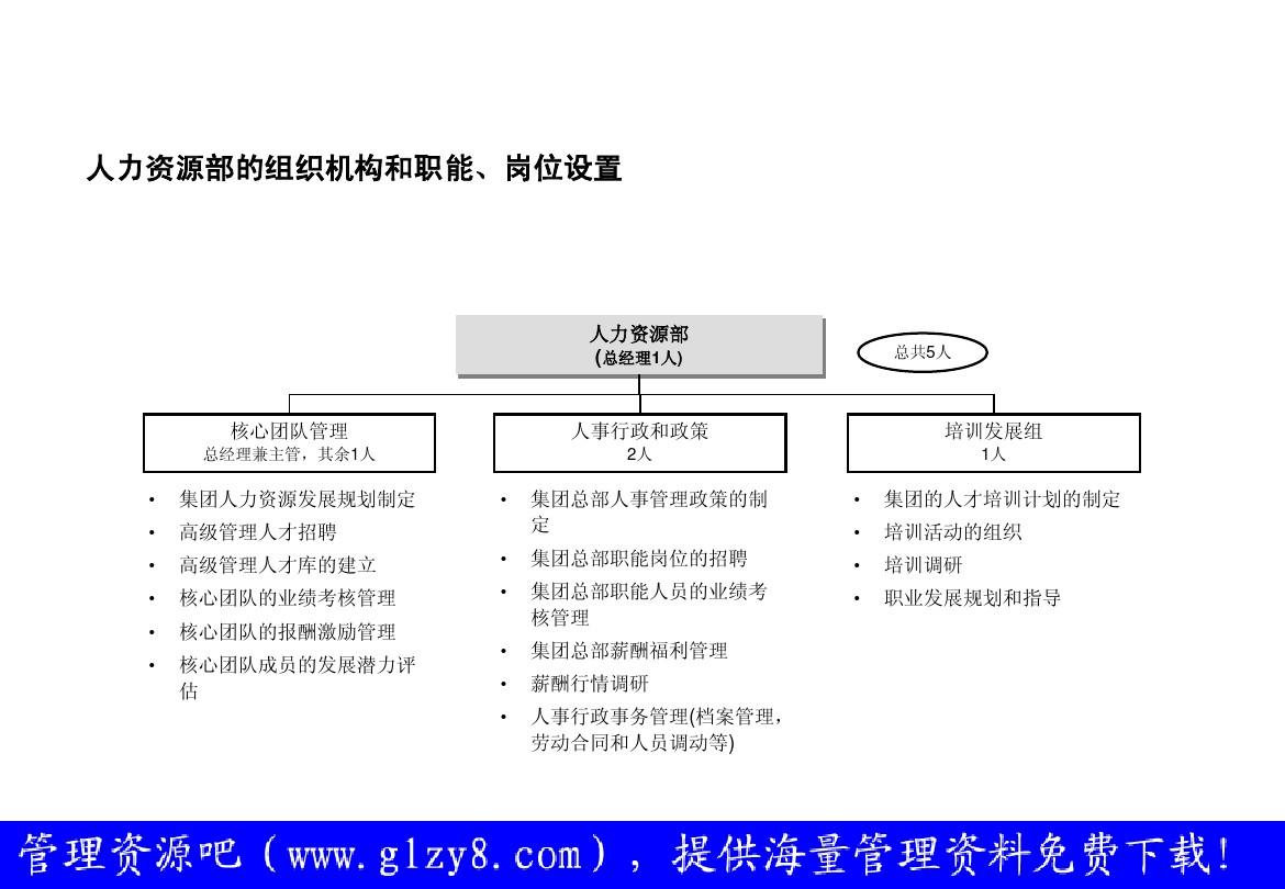 人力資源三級(jí)證書報(bào)考時(shí)間_國(guó)家三級(jí)人力資源師_2024年人力資源師三級(jí)重點(diǎn)