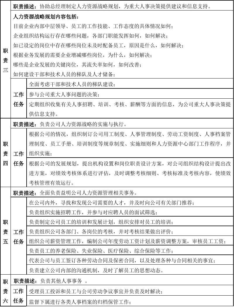 人力資源三級(jí)證書報(bào)考時(shí)間_2024年人力資源師三級(jí)重點(diǎn)_國(guó)家三級(jí)人力資源師