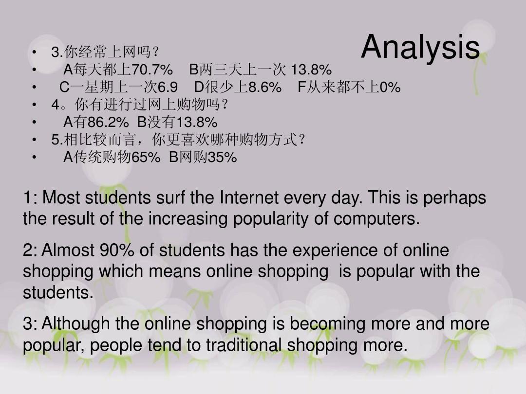 網(wǎng)購英語作文_網(wǎng)購英語作文80詞左右_網(wǎng)購英語作文帶翻譯80詞