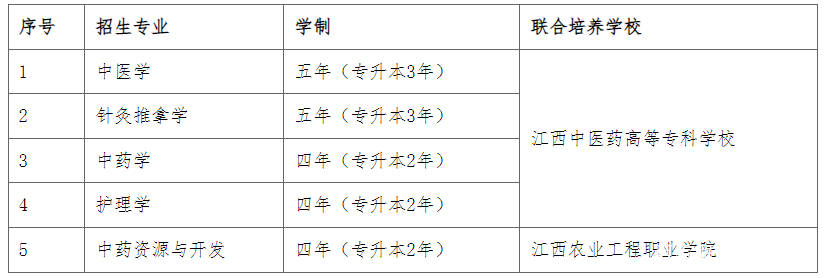 考國學培訓師報考_報考社會工作師需要什么條件_經濟師報考條件
