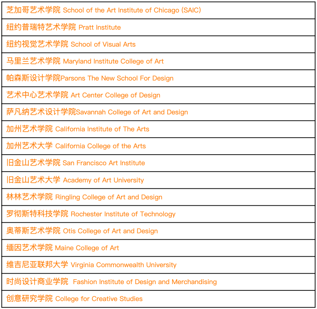 2023上海德威國際學校