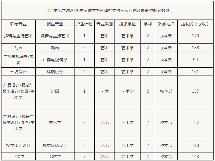 武漢晴川學院學費_武漢晴川學院怎么樣_武漢晴川學院貼吧