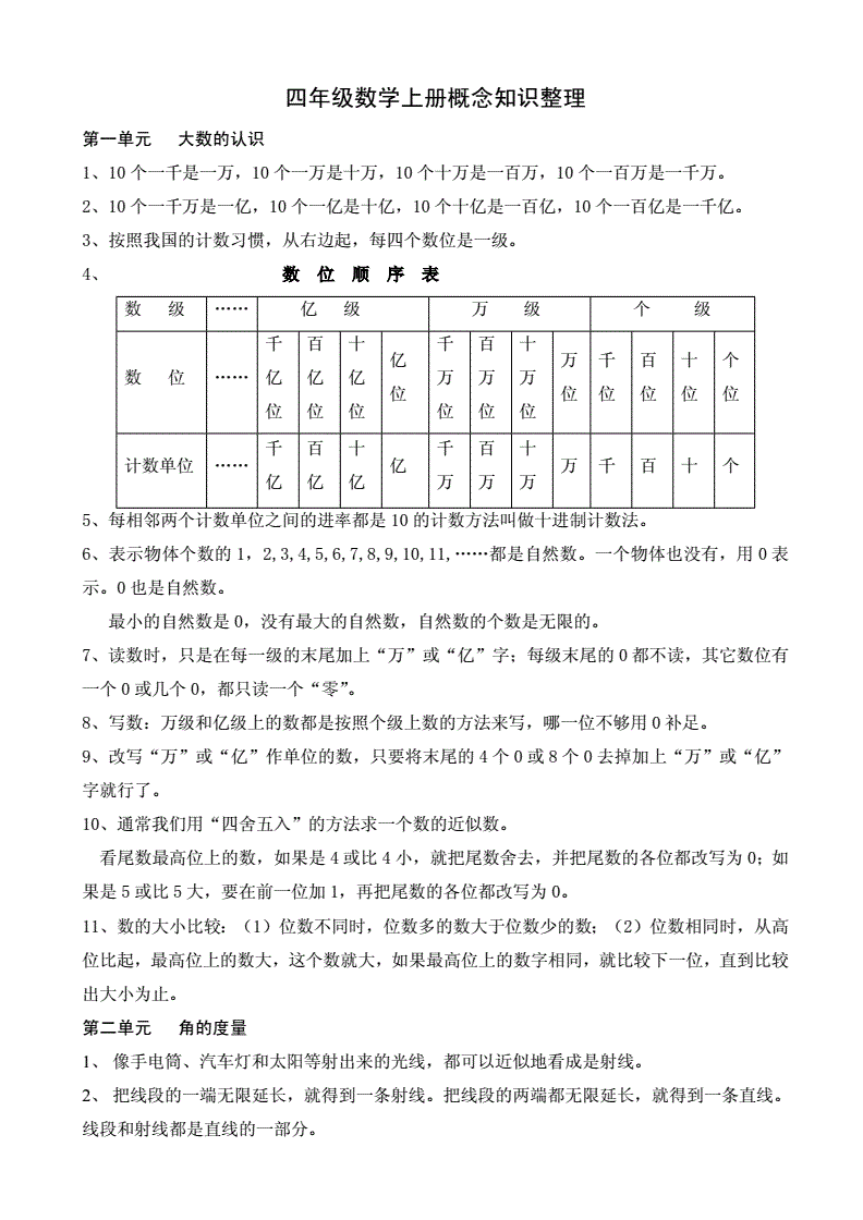 新初中英語同步聽力八上_新概念英語第一冊聽力_卓識英語新課程高中英語聽力