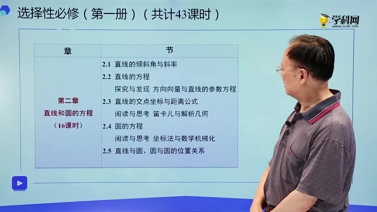 新英語概念聽力_新英語概念下載_新概念英語教學視頻