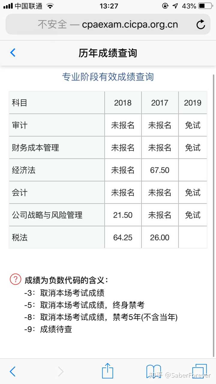 會計注冊師報名入口_注冊會計師網站_會計注冊師網站登錄