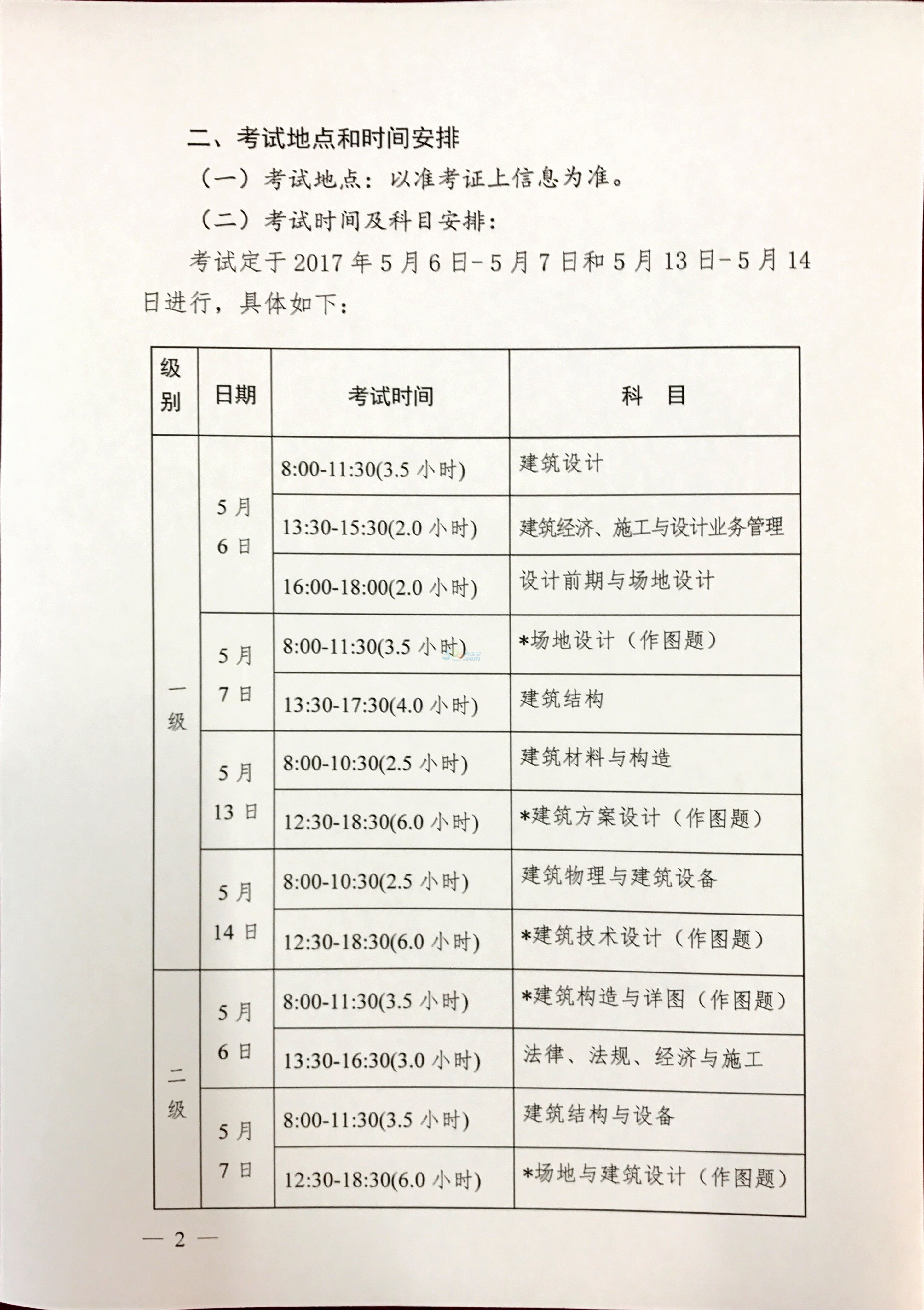建造師注冊證查詢_中國建造師注冊查詢系統_全國注冊建造師注冊查詢