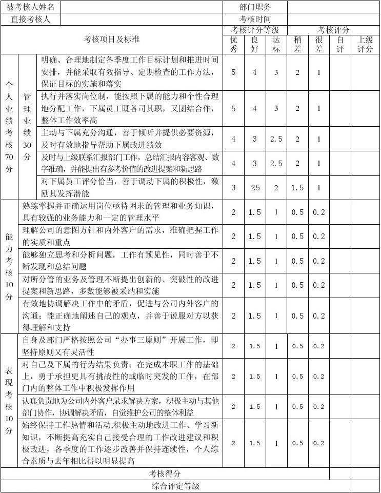 范文計劃提升個人能力_范文計劃提升個人素質_個人提升計劃范文