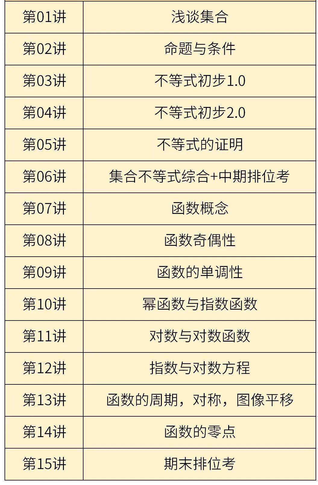 英語價格表圖片_韋博英語價格_韋博英語價格等級價目表