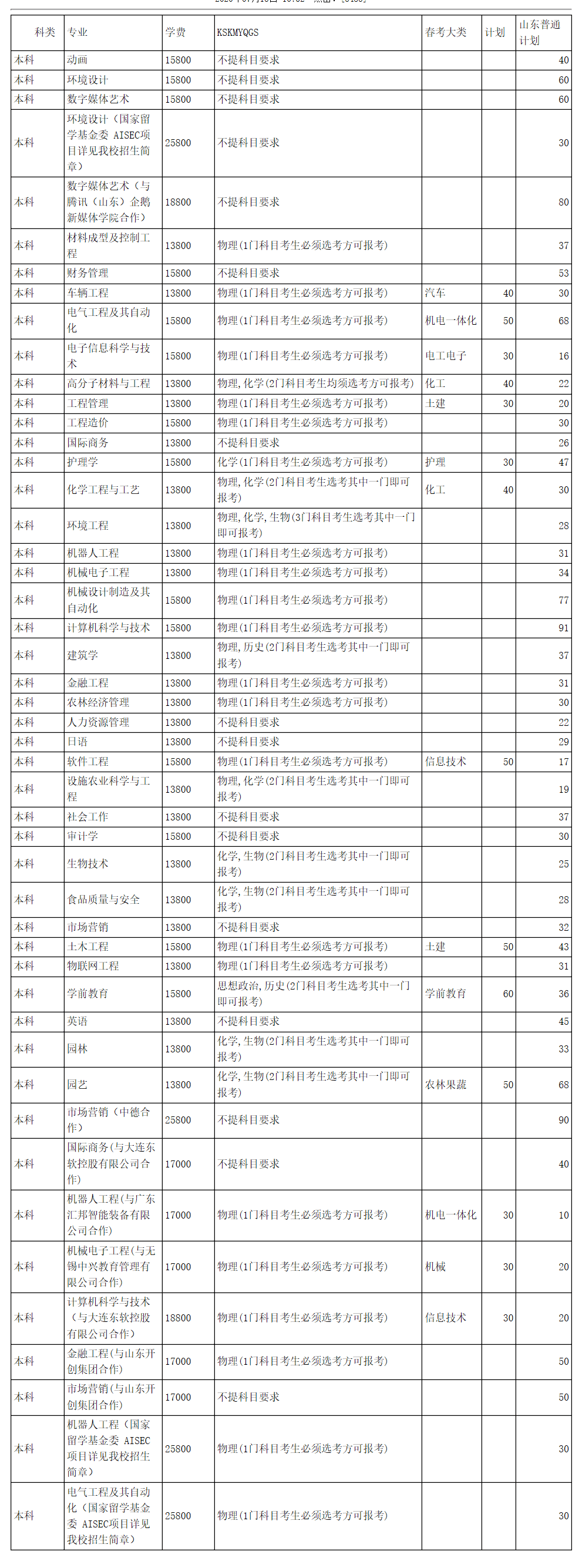 山東身教育招生考試院_2023年山東省教育招生網_省教育考試院官網