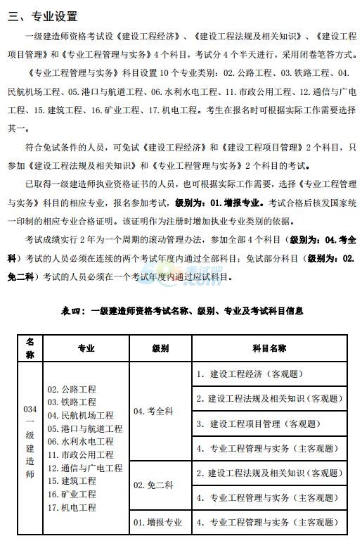 連云港建造師報考條件_連云港建造師培訓班_2024年連云港一級建造師報名時間