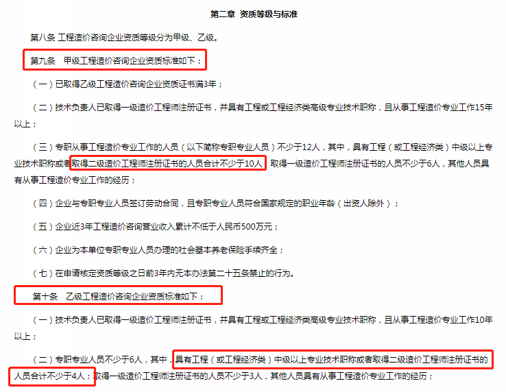 考調解師要什么條件_2024年考造價師條件_2016年考司法考試報名條件