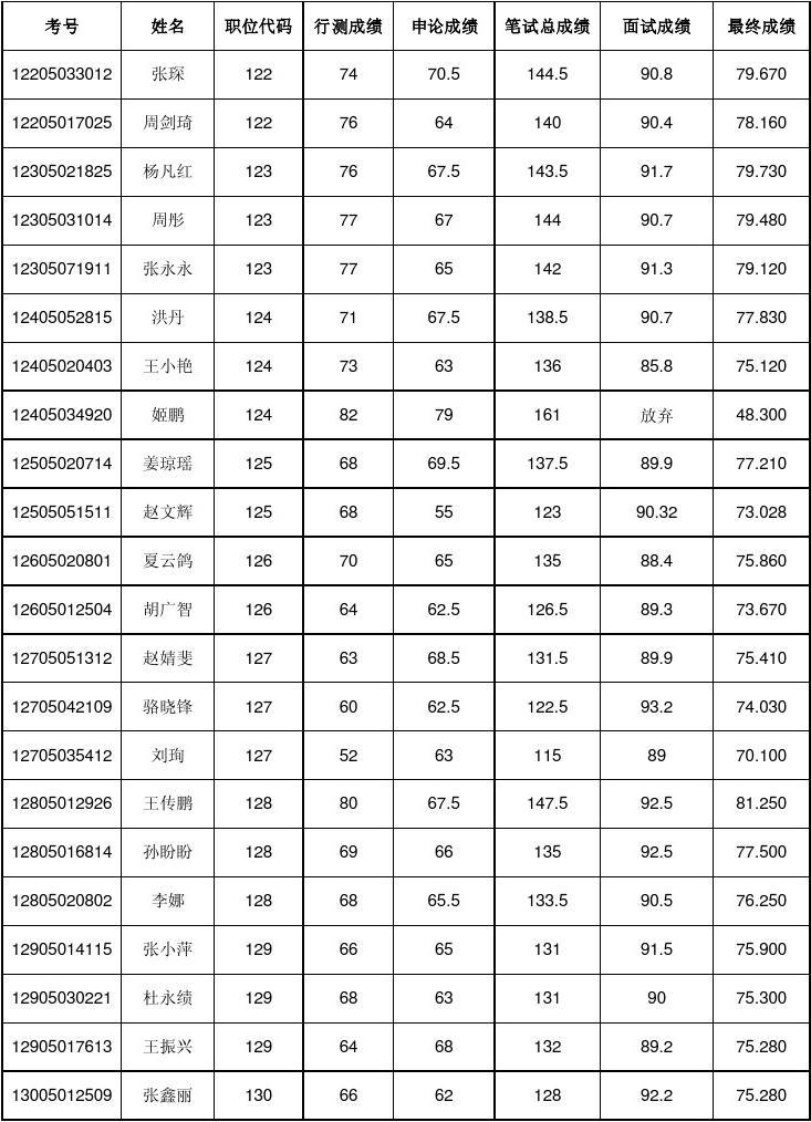 英語等級考試2021_英語等級考試2020考試時間_2023英語等級考試網