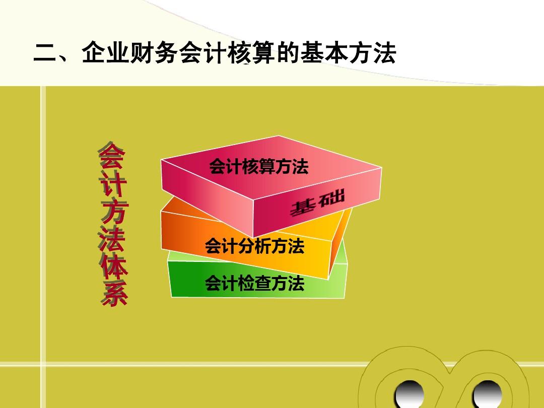經(jīng)濟(jì)師經(jīng)濟(jì)基礎(chǔ)_公共基礎(chǔ)經(jīng)濟(jì)常識(shí)題庫(kù)_經(jīng)濟(jì)博弈論基礎(chǔ)