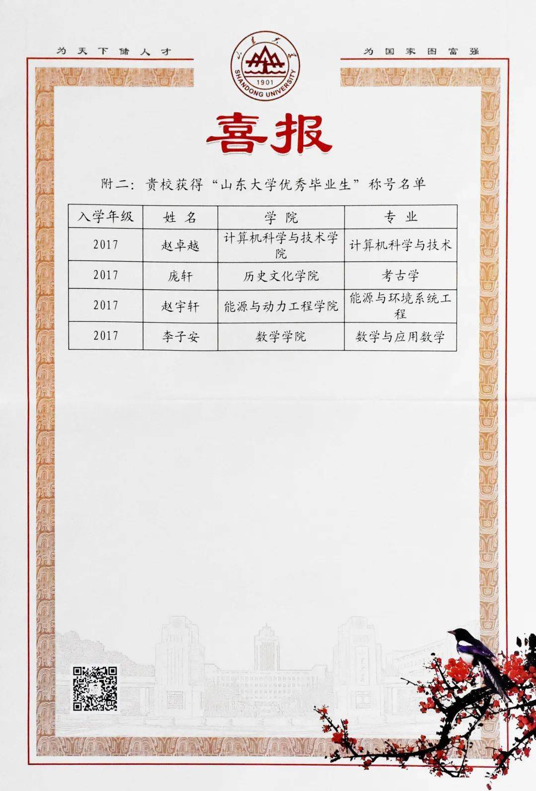 西南交通大學網絡教育2020_2023西南交通大學網絡教育